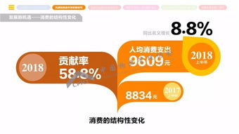 苏州市物业管理协会在物业管理与社区治理协同发展中的路径探索